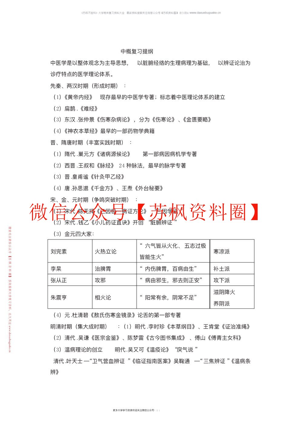 中医学补充资料